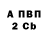 КЕТАМИН VHQ Vladyslav Krysenko